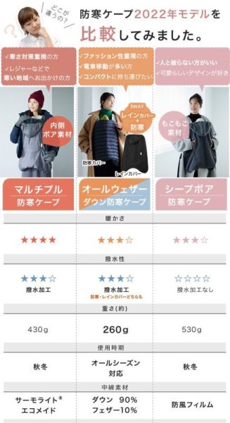 画像14: BabyHopper(ベビーホッパー) オールウェザーダウン3WAY防寒ケープ / ブラック (14)