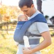 画像4: ErgobabyCarrier EMBRACE SoftAir エルゴベビー エンブレース ソフトエア / ブルー (4)