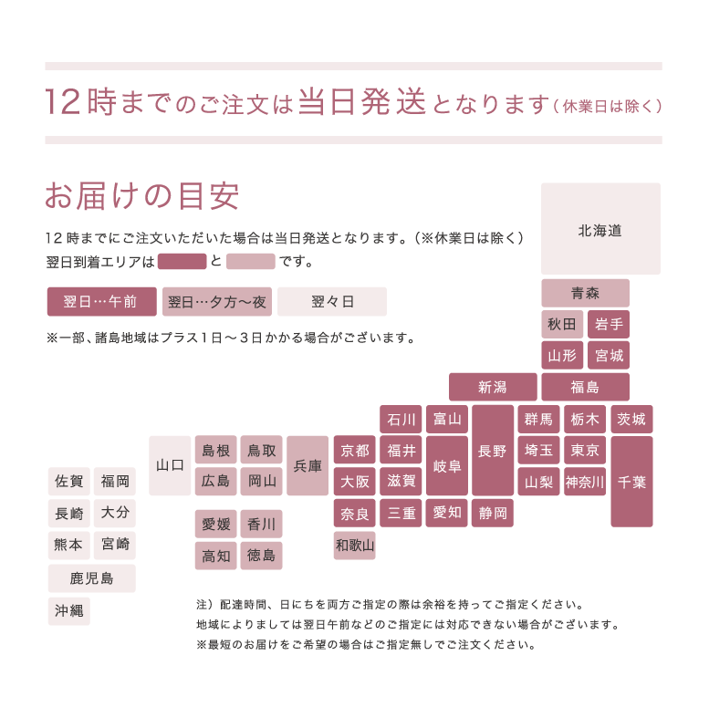 お届けの目安